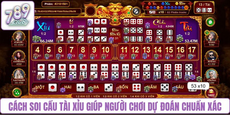 Cách soi cầu tài xỉu giúp người chơi dự đoán chuẩn xác