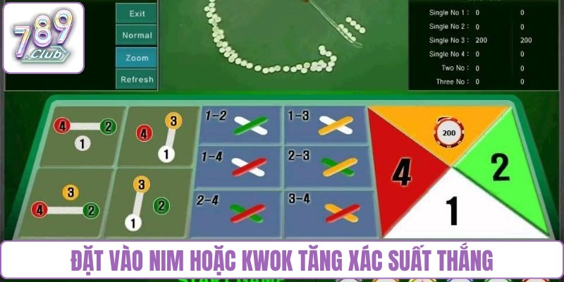 Đặt vào Nim hoặc Kwok tăng xác suất thắng