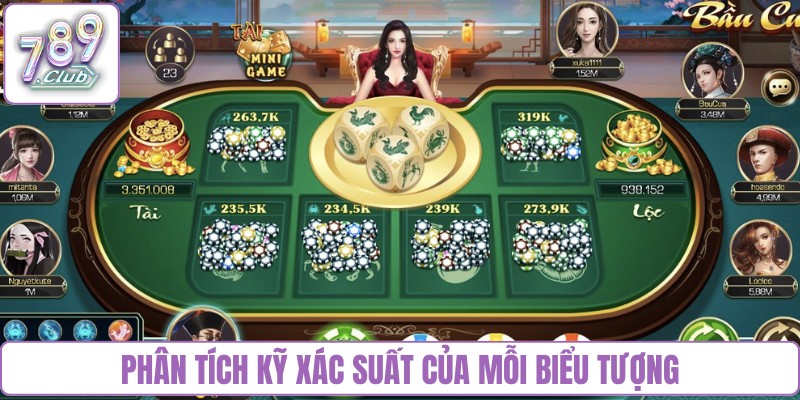 Phân tích kỹ xác suất của mỗi biểu tượng