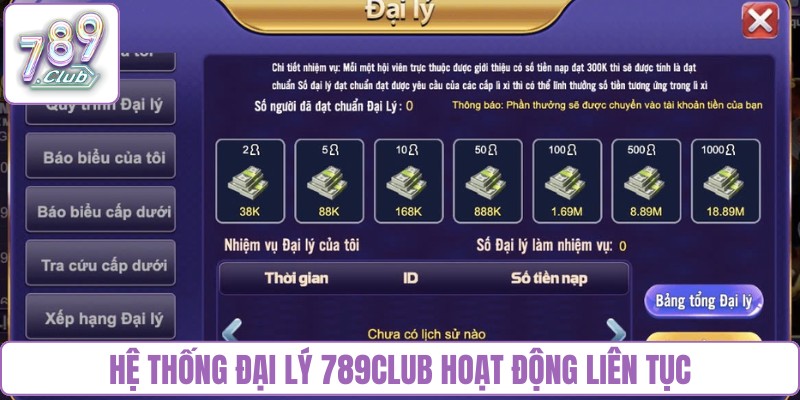 Hệ thống đại lý 789Club hoạt động liên tục