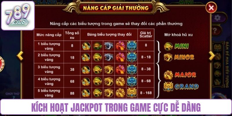 Kích hoạt jackpot trong game cực dễ dàng